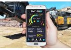 RM XSMART