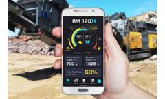 RM XSMART