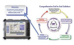 IIT - Version eRouteLink - Windows-Based Mobile Communications Software