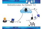 Watercloud and AZ-Systems - Video