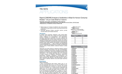 Applications Notes - Rapid LC/MS/MS Analysis of Antibiotics in Meat