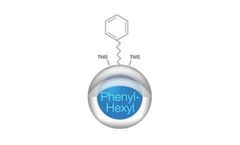 Kinetex - Model Phenyl-Hexyl Phase - Aromatic Hydrocarbon Retention and Separation