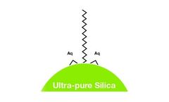 Synergi - Model Hydro-RP Phase - HPLC Columns