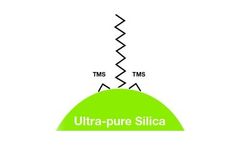 Synergi - Model Max-RP Phase - HPLC Columns