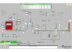 ITK Envifront - Cremator Control Systems