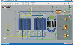 Air Purification Control System
