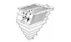 SedSep - Lamellar Thickener