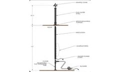 Sabio - Model 1002/1004 - Heated Sample Manifolds