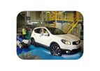 Automotive Driving Plastics Innovation Services