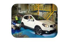 Automotive Driving Plastics Innovation Services