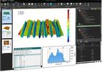Sensofar - Version SensoMAP - Advanced Analysis Software