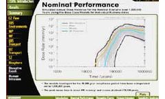 Performance Assessment Services