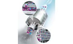 Johnson Matthey - Ammonia Slip Catalyst (ASC)