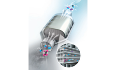Johnson Matthey - Model TWC - Three-Way Catalysts