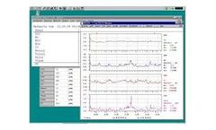 Breitfuss-Messtechnik - Environment Data Acquisition Software