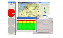 Breitfuss-Messtechnik - Incident Management Data Acquisition Software