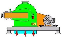 MHG - Model Type MC ST - High-Speed Pin Mill for Particle Size Reduction