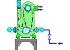 MHG - Model Type MZ JGM - Fluidized Bed Opposed Jet Mills