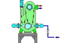 MHG - Model Type MZ JGM - Fluidized Bed Opposed Jet Mills