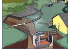AshTech - Effluent Sewers Systems