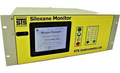 STS - Siloxane Monitor