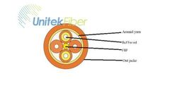 Breakout Indoor Fiber Optic Cable