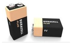 Fortune-Biotech - Battery Grade Carboxymethyl Cellulose