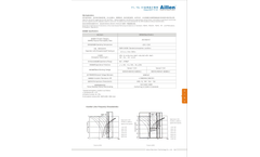 Aillen - Model DCF X1-Y2 - Safety Capacitor - Brochure