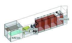 ACON - Biofiltration WasteWater Unit