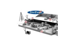 SineTamer - Surge Protection Designing