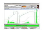 Sunset - Sample Laboratory Analysis Software