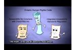 Accessibility for Ontarian`s with Disabilities Act (AODA) Video