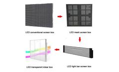 Advantages and disadvantages of transparent LED screen VS conventional LED screen