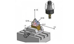 What is CNC Machining?