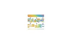 Genome Annotation Services