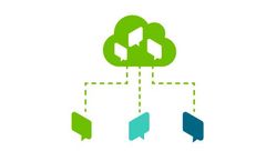 Gold - Effective Production & Distribution Software