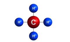 Element-1 - Natural Gas Reforming Technology