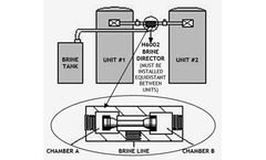 Mattson - Model H6002 - Brine Tank Components Director