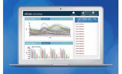 Envira - Version EBA - Big Data Analysis Software