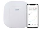 Envira Nanoenvi IAQ - Indoor Air Quality Sensor for Offices and Workplaces