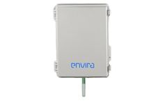 Envira Nanoenvi EQPM - Model PM10 and PM2.5 - Particulate Matter Monitor
