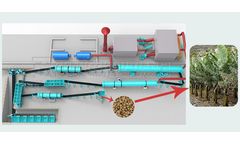 NPK Compound Fertilizer Development and Fertilizer Plant Production