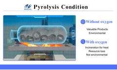 Why is Oxygen Not Needed in Pyrolysis?