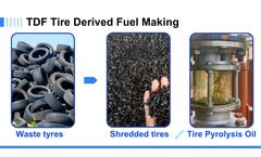 Understanding Waste Disposal: Incineration vs Pyrolysis