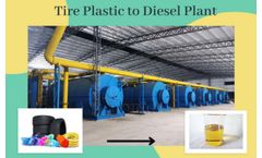 DOING - Model 1-20 - Waste plastic to diesel processing plant