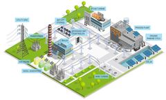 Model Microgrid SMT - Smart Grid