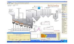 Weel & Sandvig - Simulators & Design Tools for Waste to Energy and Power Plants