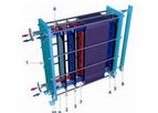 Frost - Heat Exchangers