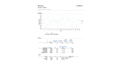 Analyse-it Ultimate Edition - Statistical Analysis Software Brochure