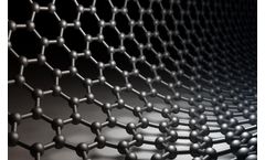 Raman Microscopy of Graphene